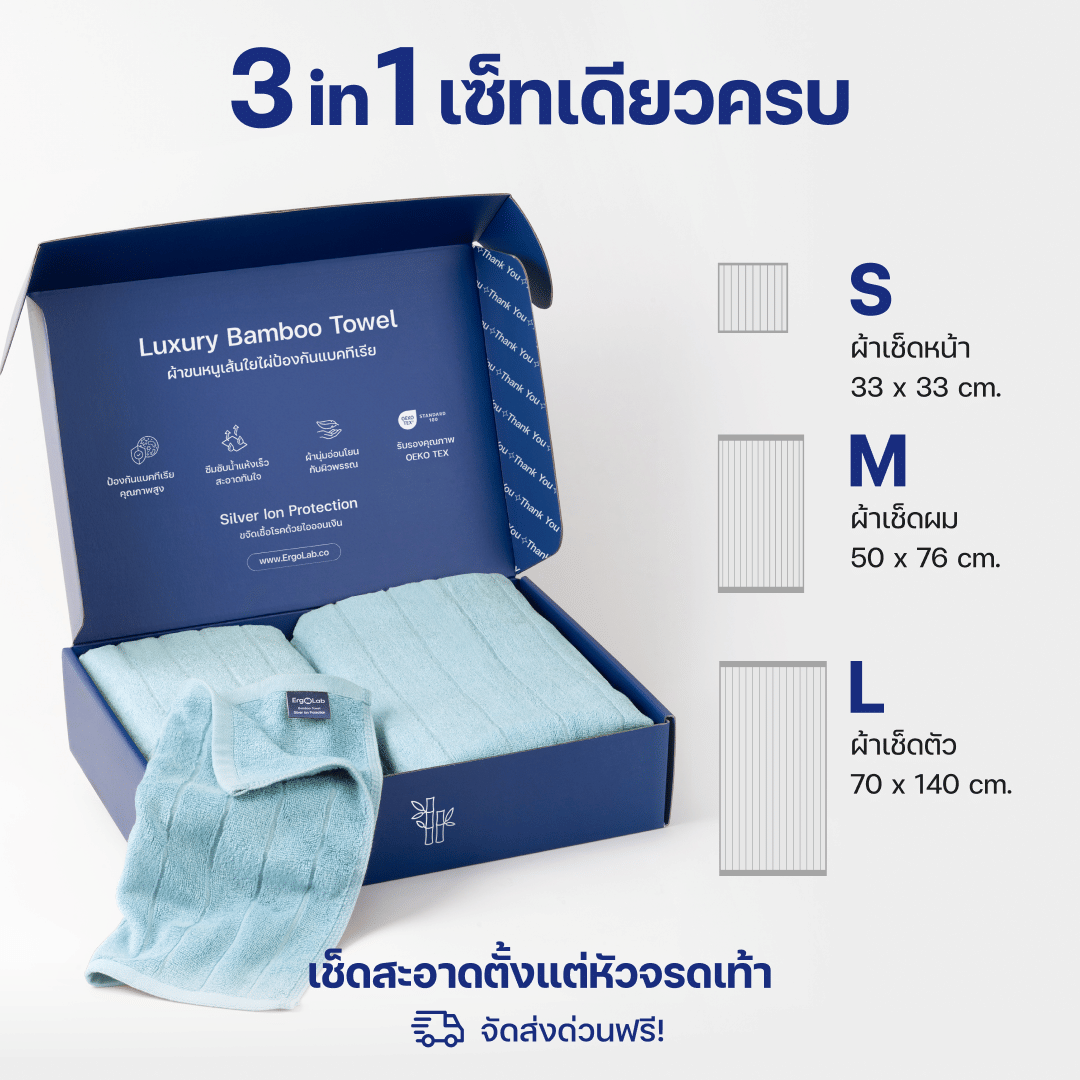 ชุดผ้าขนหนูเส้นใยไผ่ EROLAB สี NAVY BLUE_8